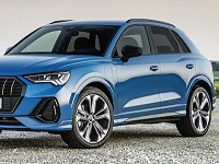 Audi-Q3-2023 Compatible Tyre Sizes and Rim Packages